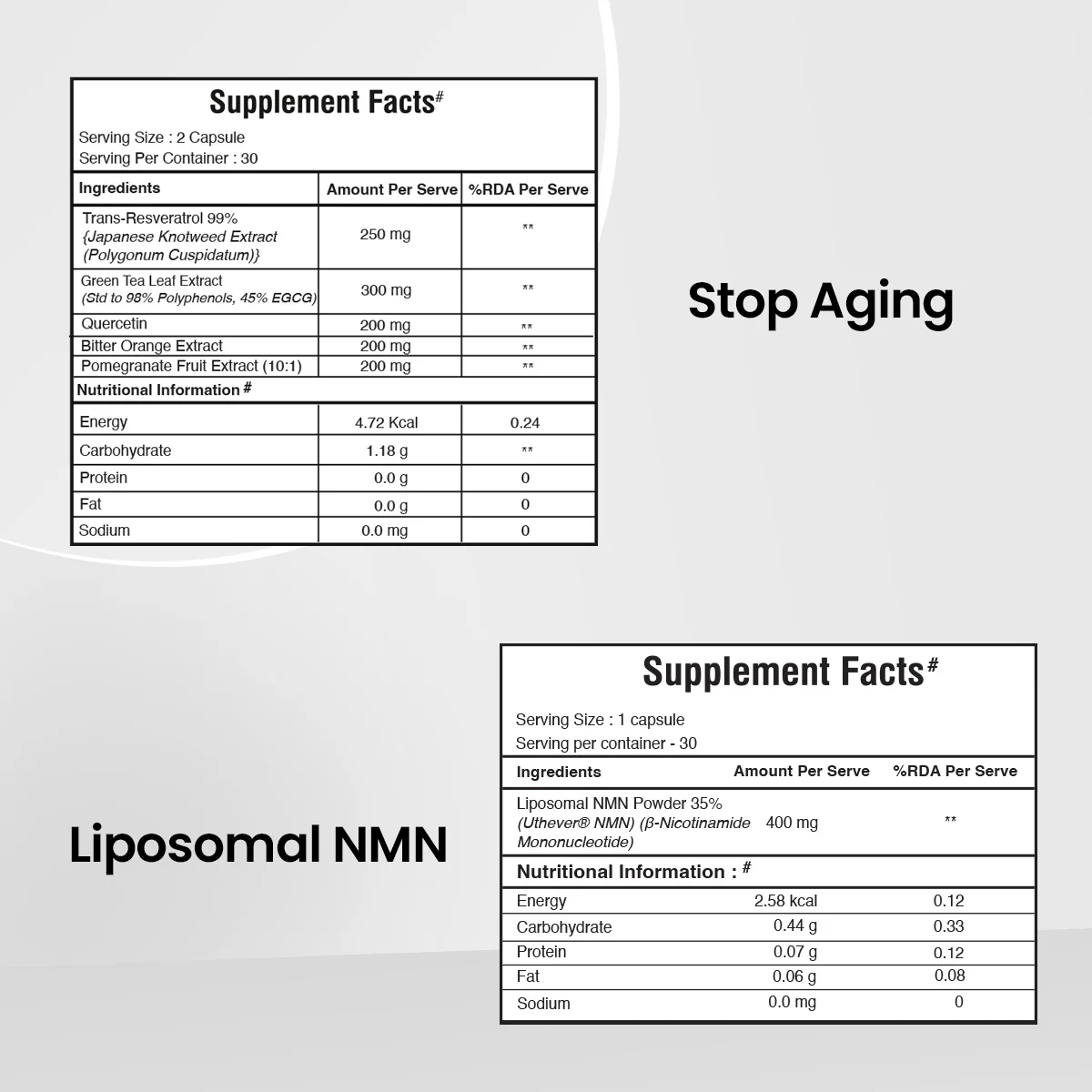 Anti-Aging Bundle | Stop Aging | NMN - Image 9