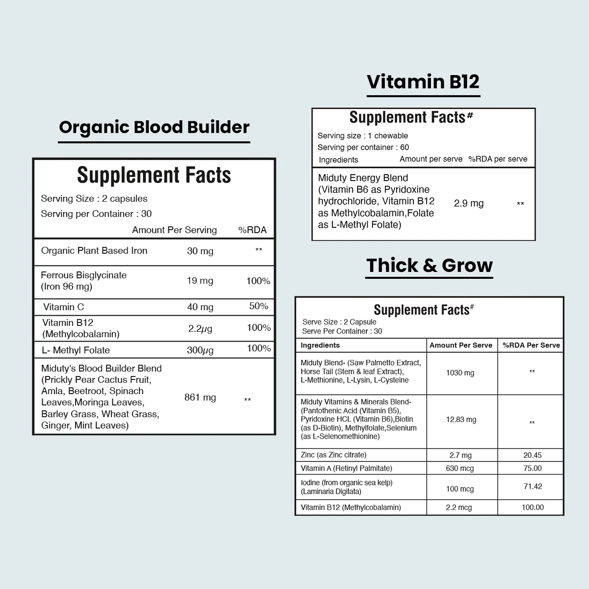Anti-Hair Fall Supplement Bundle | For Healthier, Thicker, & Stronger Hair - Image 13
