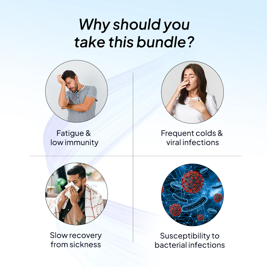 Antiviral and Antibacterial Bundle - Image 2
