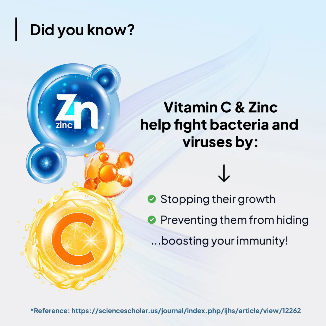 Antiviral and Antibacterial Bundle - Image 5