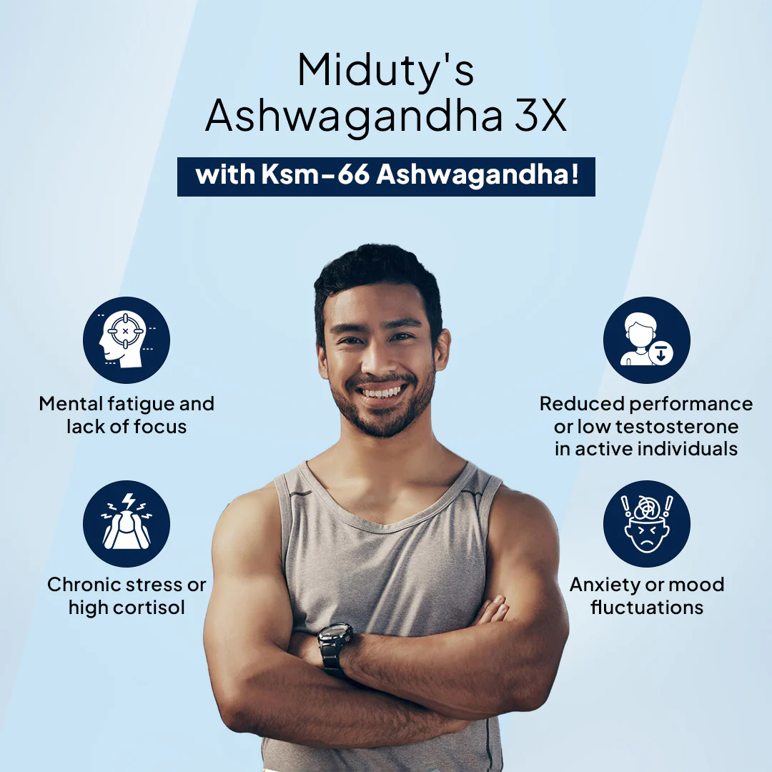 KSM - 66 Ashwagandha | Stress, Mood & Stamina Booster Supplement - Image 3