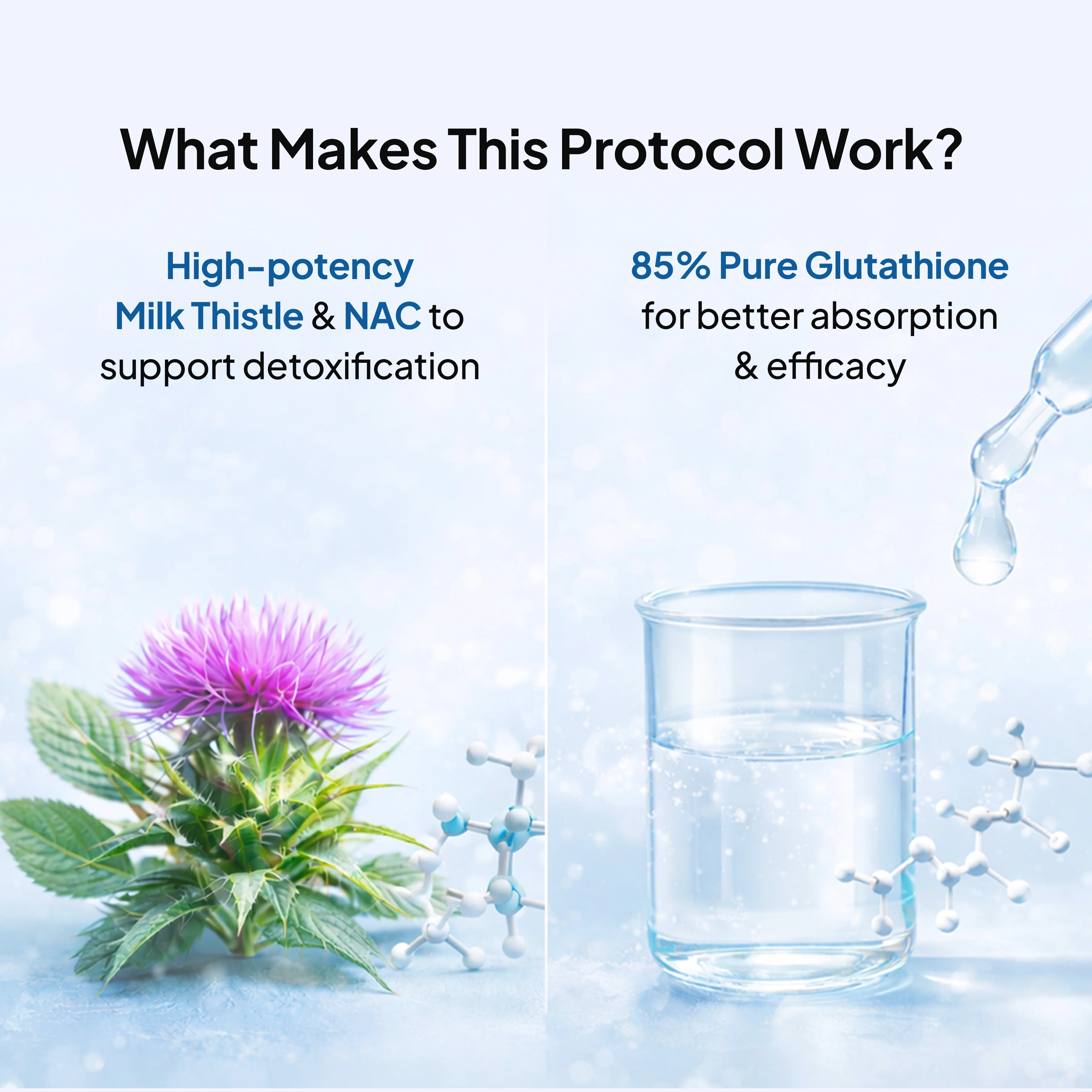 Clear Skin Protocol: Liver Detox + Glutathione 85% - Image 4
