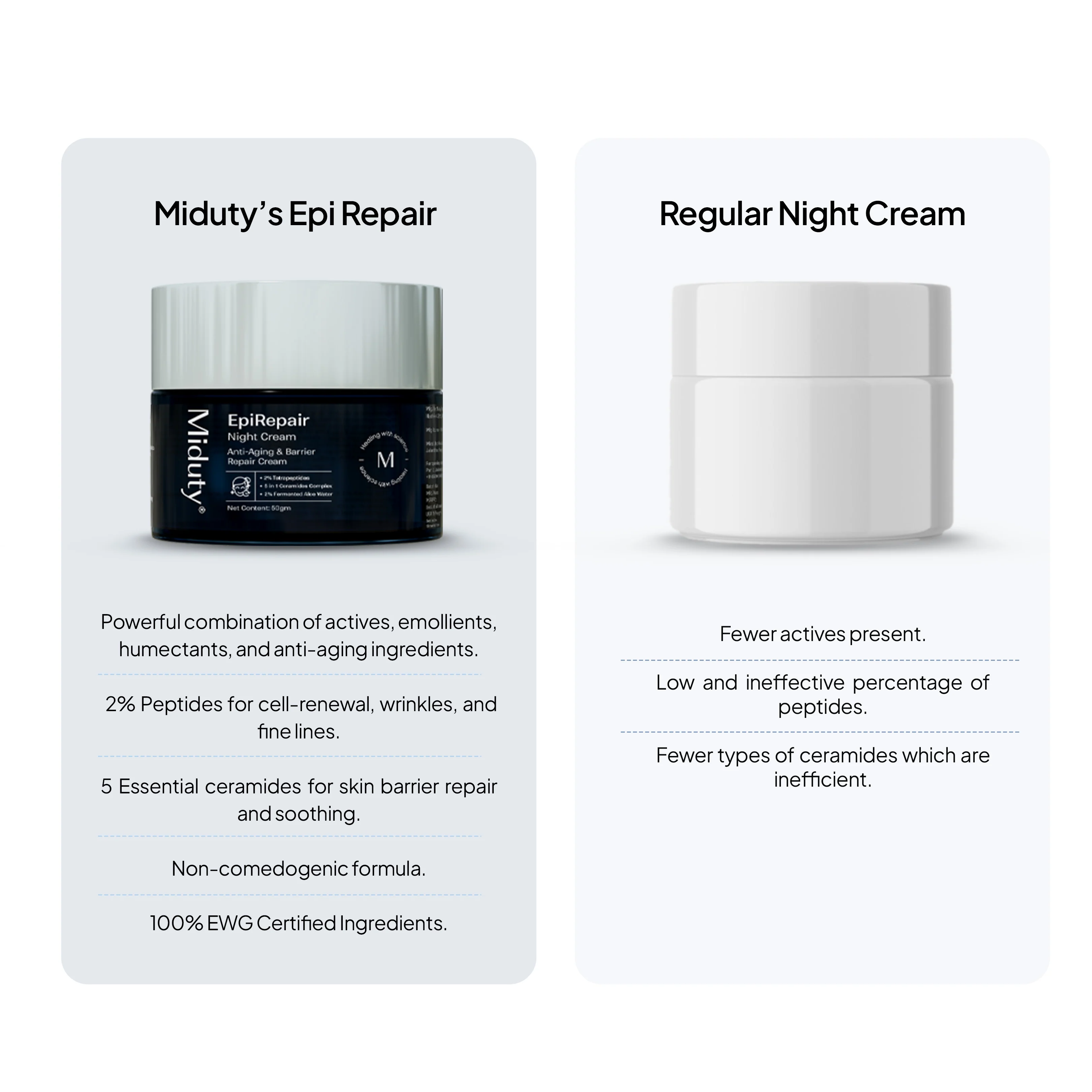Day & Night Cream Combo - Image 13