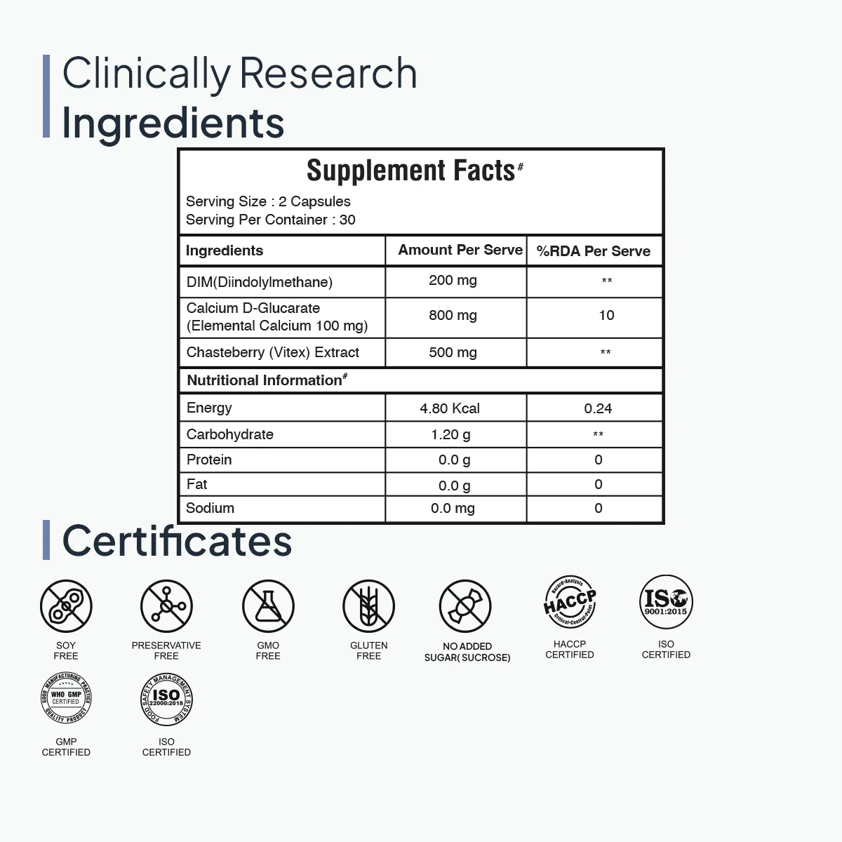 Estrogen Balance - Image 8