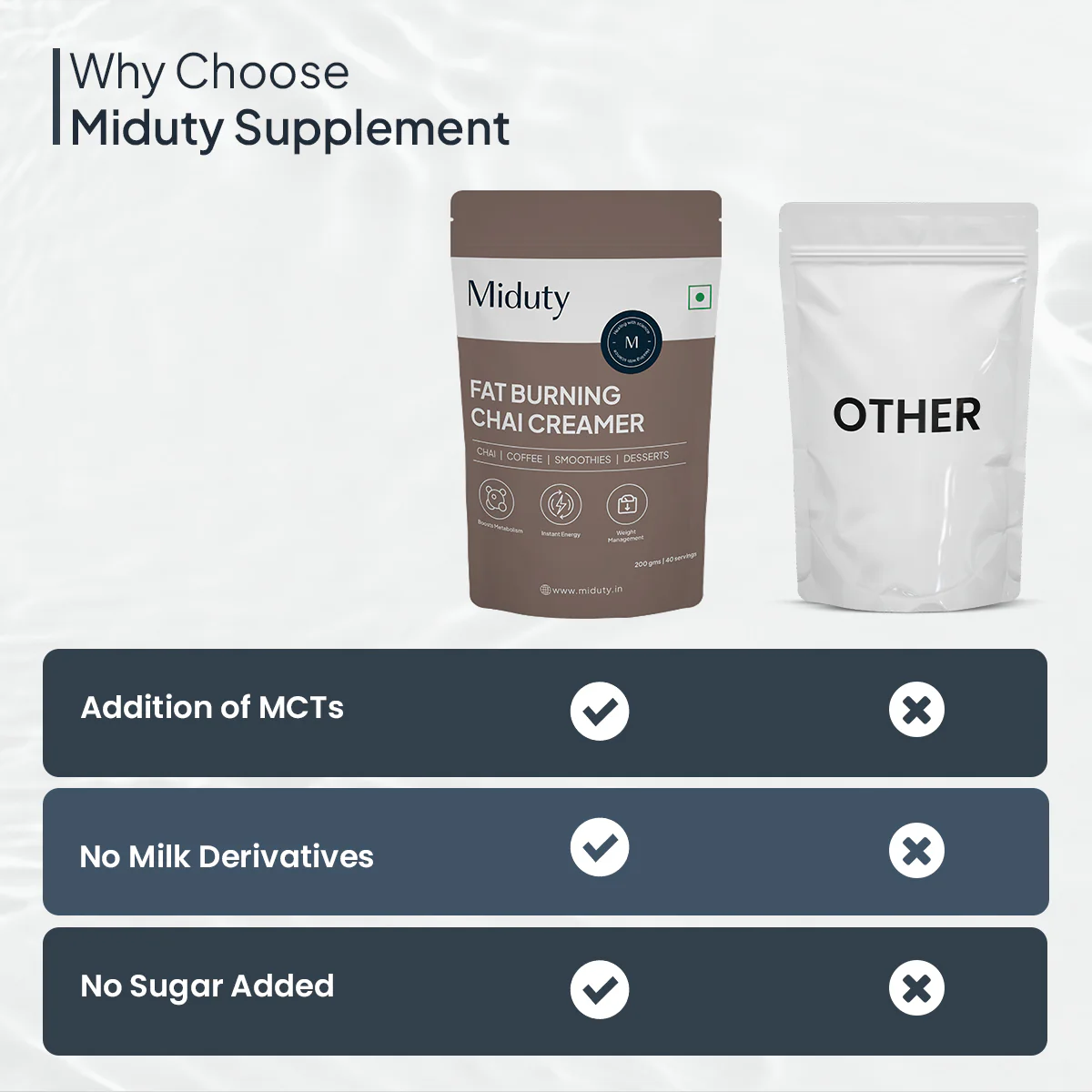 Fat Burning Chai Creamer - Image 5