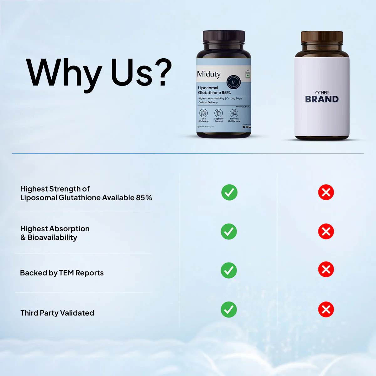 Liposomal Glutathione 85% - Image 13