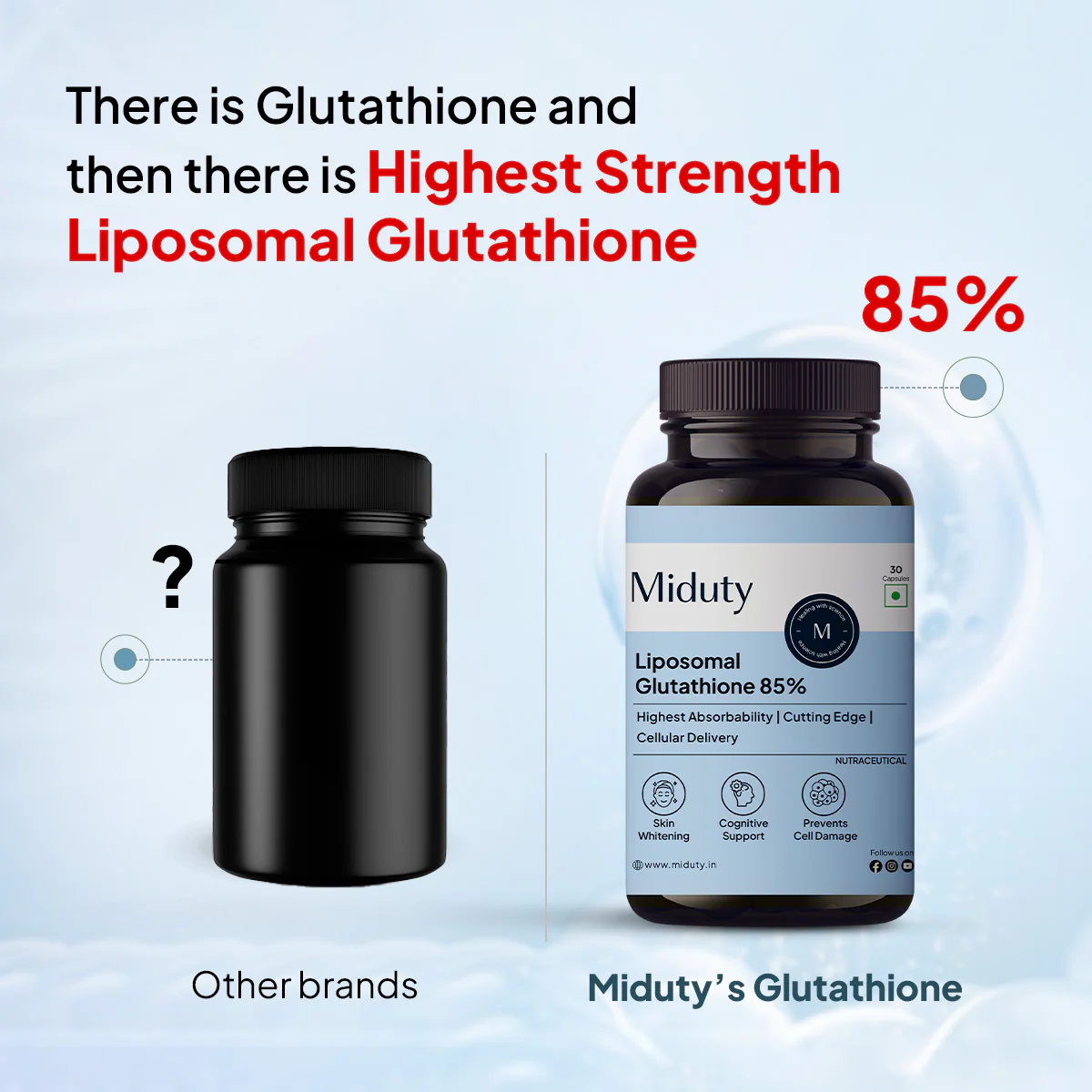 Liposomal Glutathione 85% - Image 5