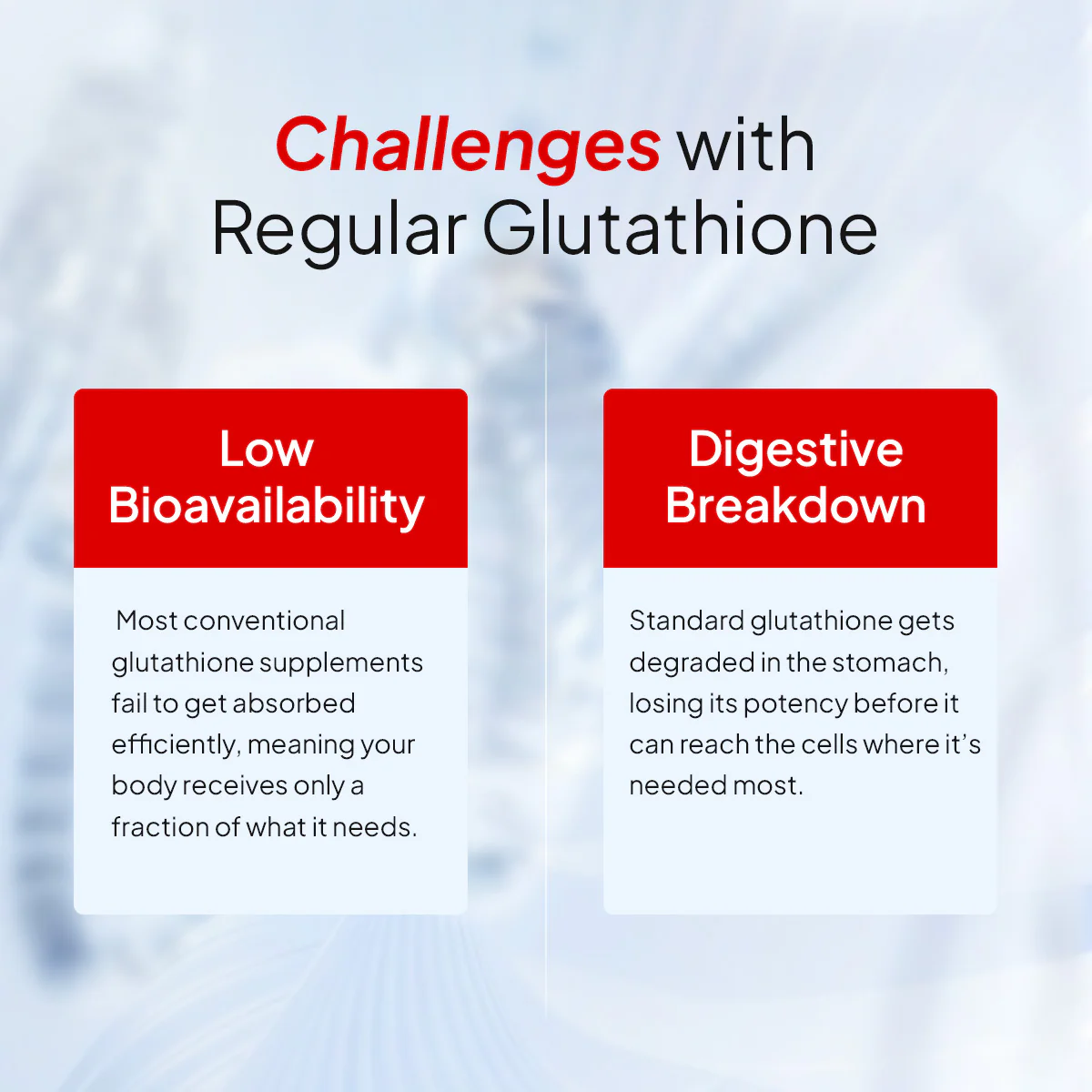 Liposomal Glutathione 40% - Image 7
