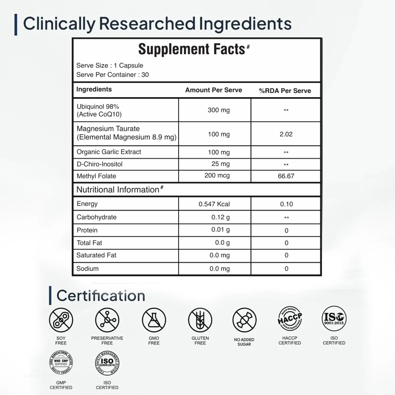Happy Heart - Ubiquinol 98% - Image 10
