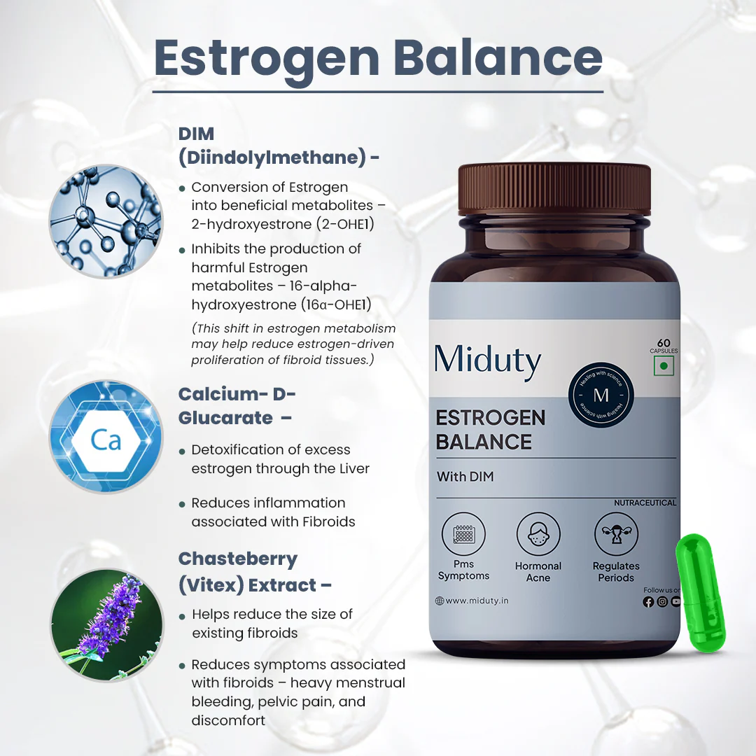 Hormone Reset Bundle - Image 11