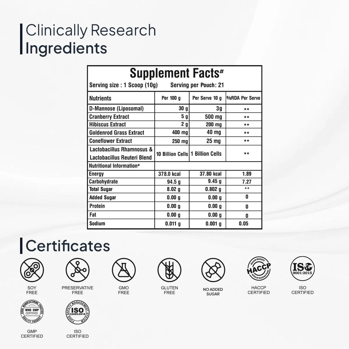 UTI Relief - Image 5