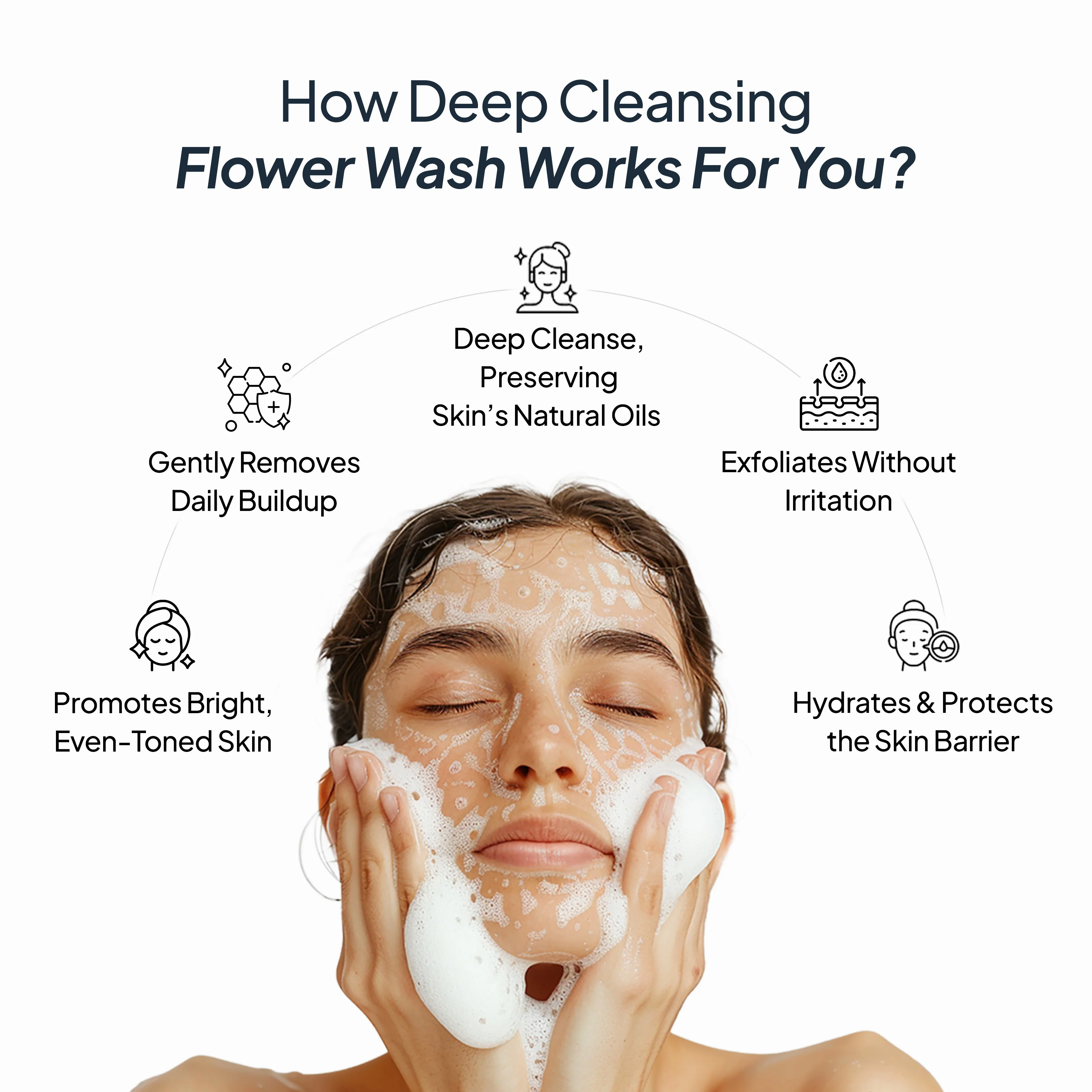 Intense Repair Night Routine - Image 10