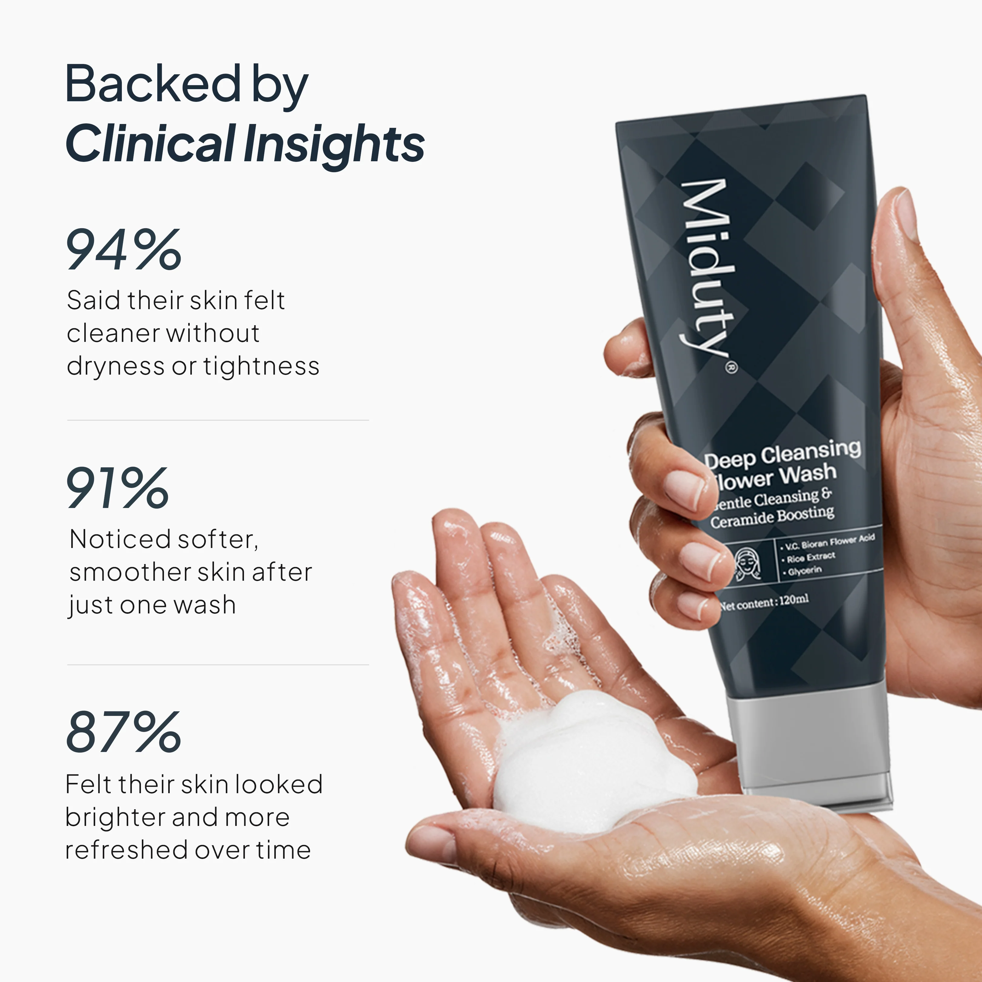 Intense Repair Night Routine - Image 12