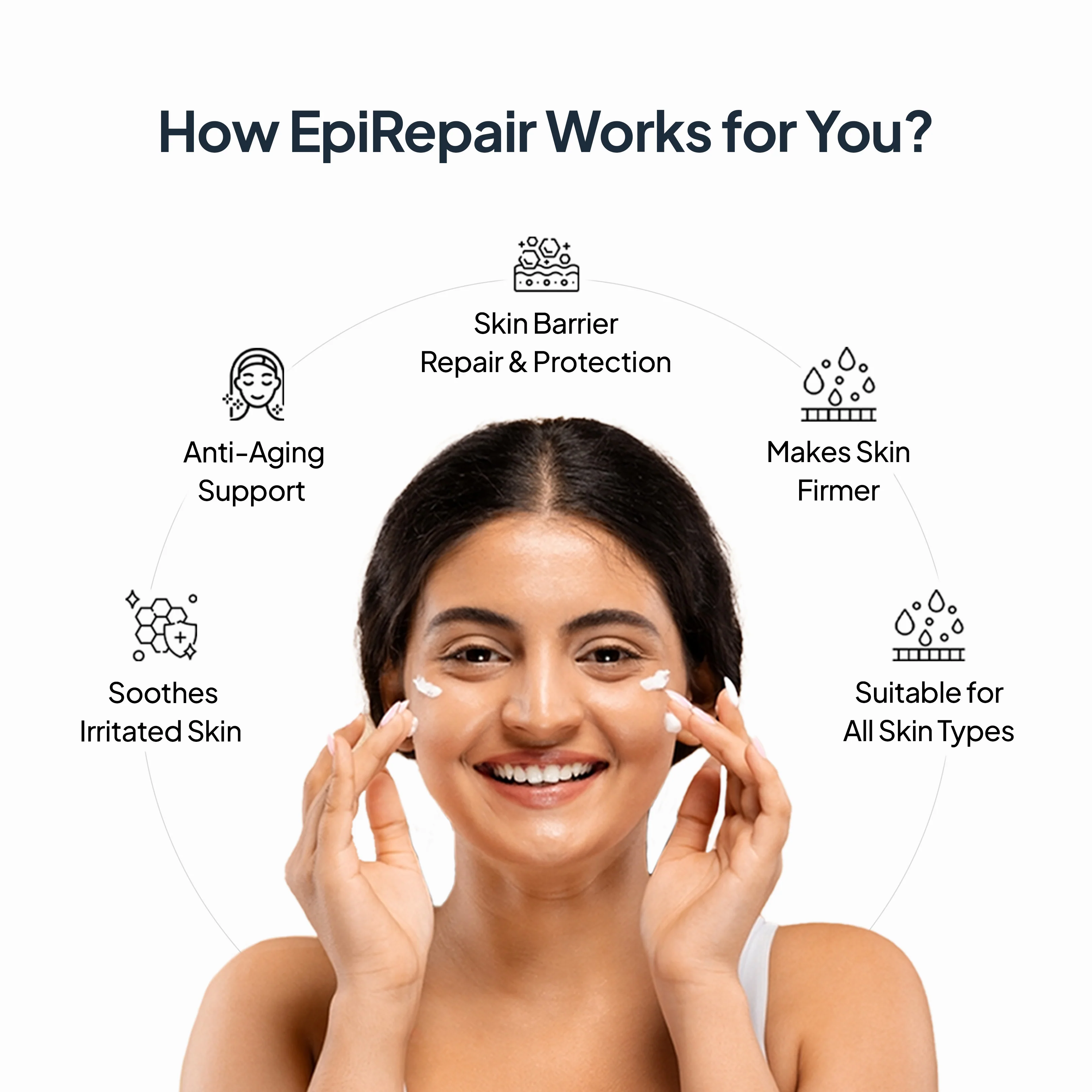 Intense Repair Night Routine - Image 4