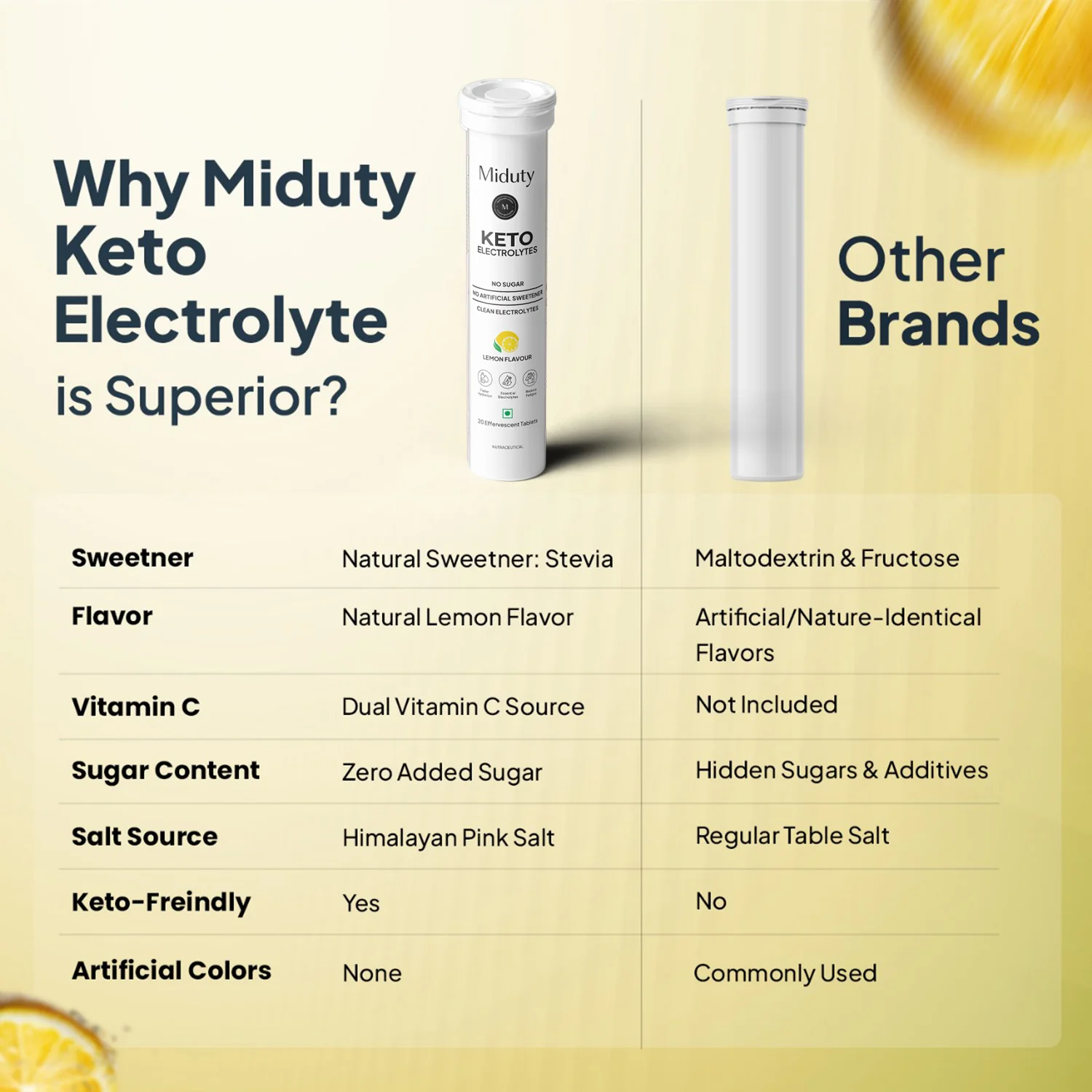 Keto Electrolytes (Energy Drink) - Image 5
