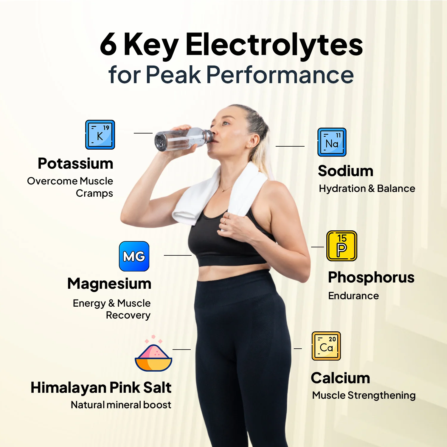 Keto Electrolytes (Energy Drink) - Image 8