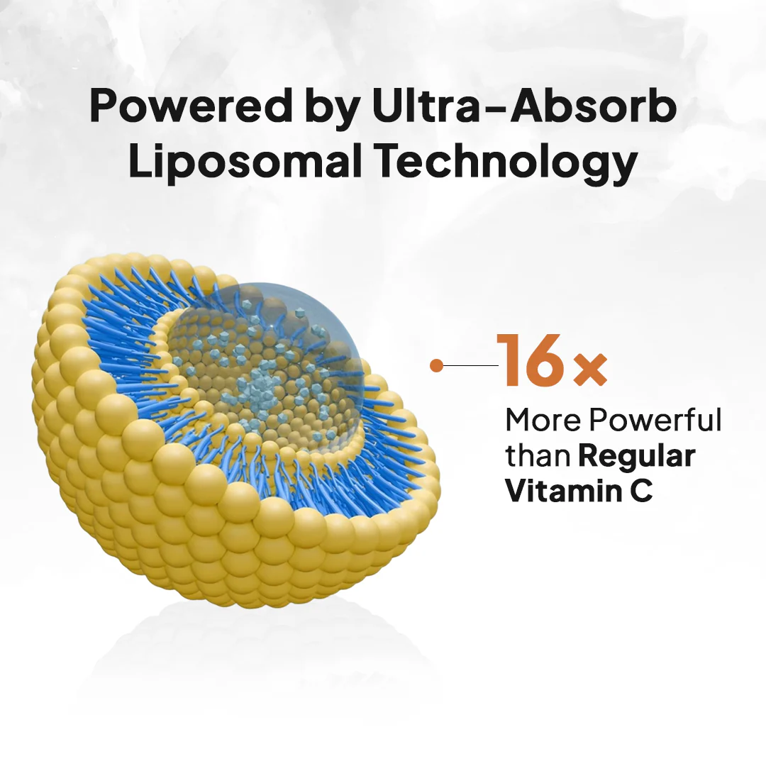 Liposomal Vitamin C - Image 12
