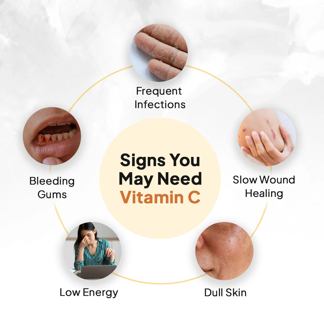 Liposomal Vitamin C - Image 18
