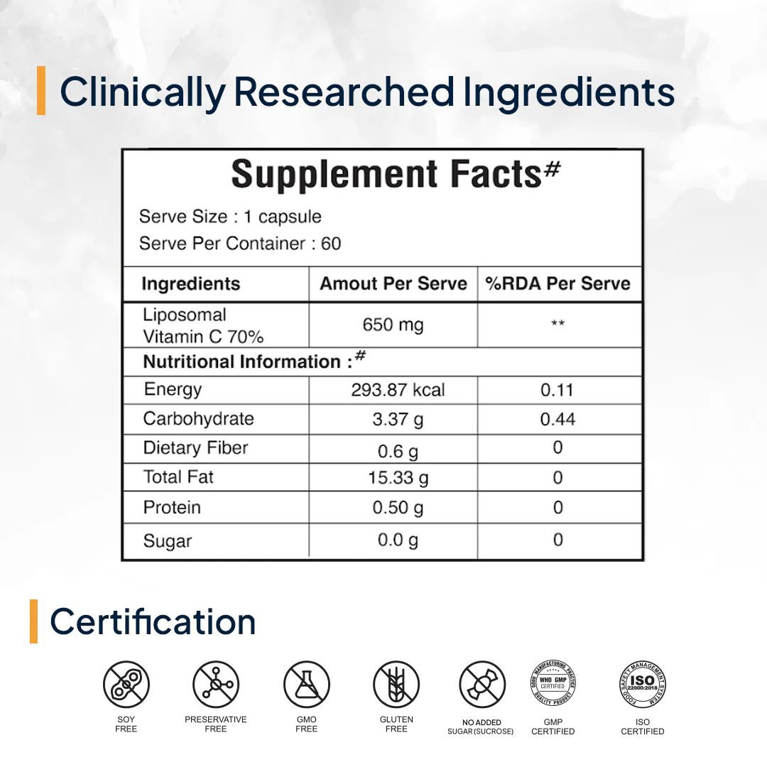 Liposomal Vitamin C - Image 19