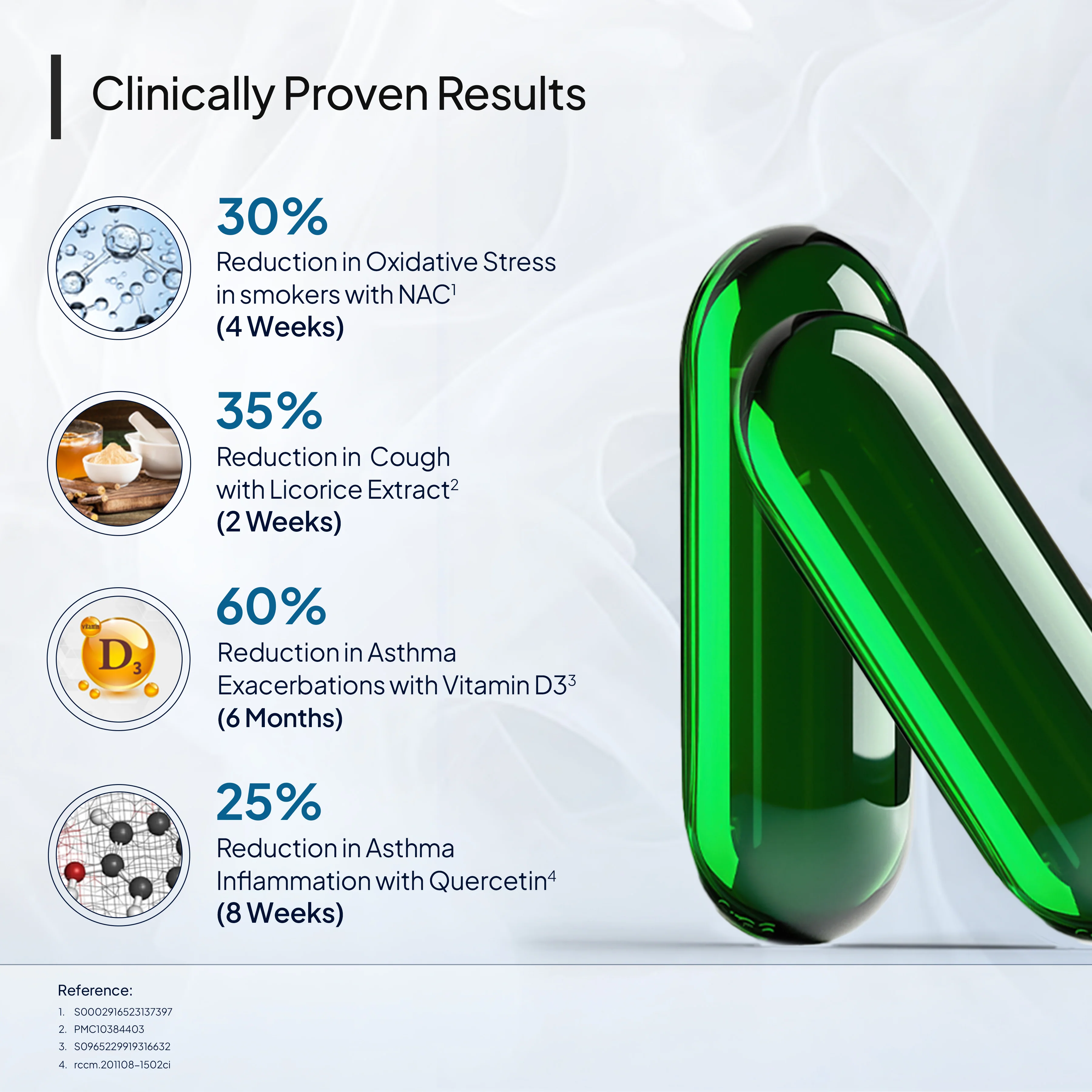 Lung Detox | Lung Cleanse Supplement - Image 7