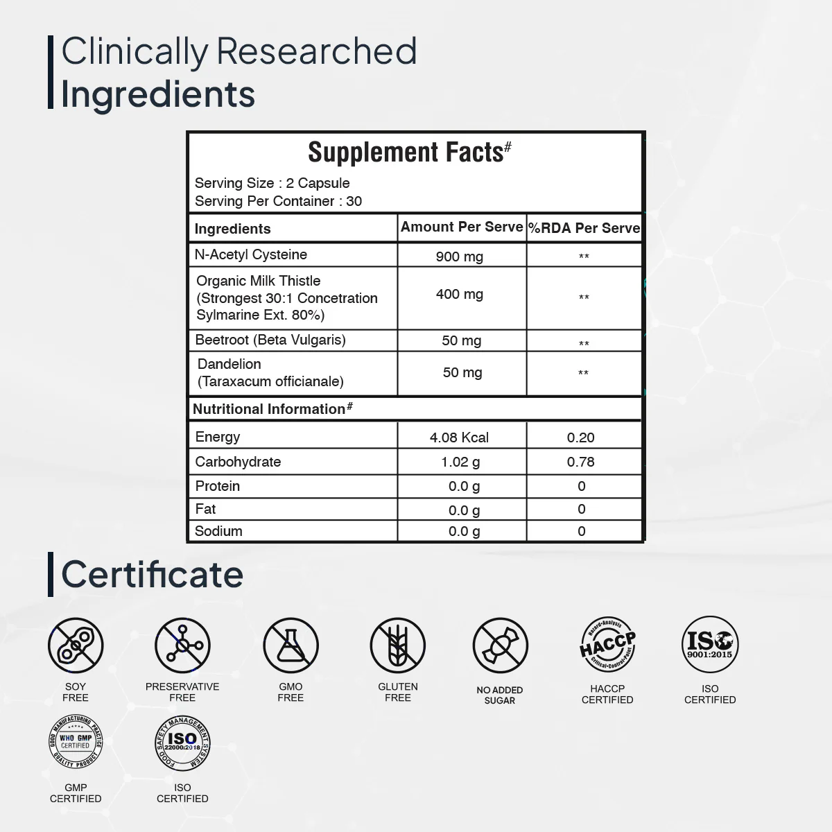 Liver Detox - Milk Thistle and N-Acetyl Cysteine - Image 10