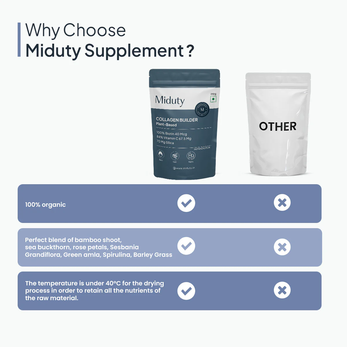 Plant Based Collagen Builder - Image 7