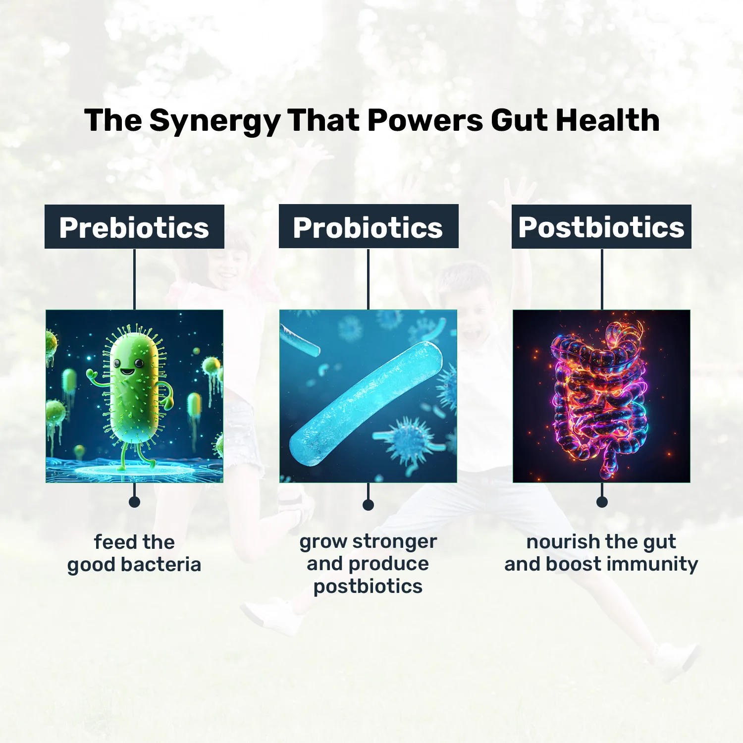 PROBIOTICS+ (For Kids) - Image 3