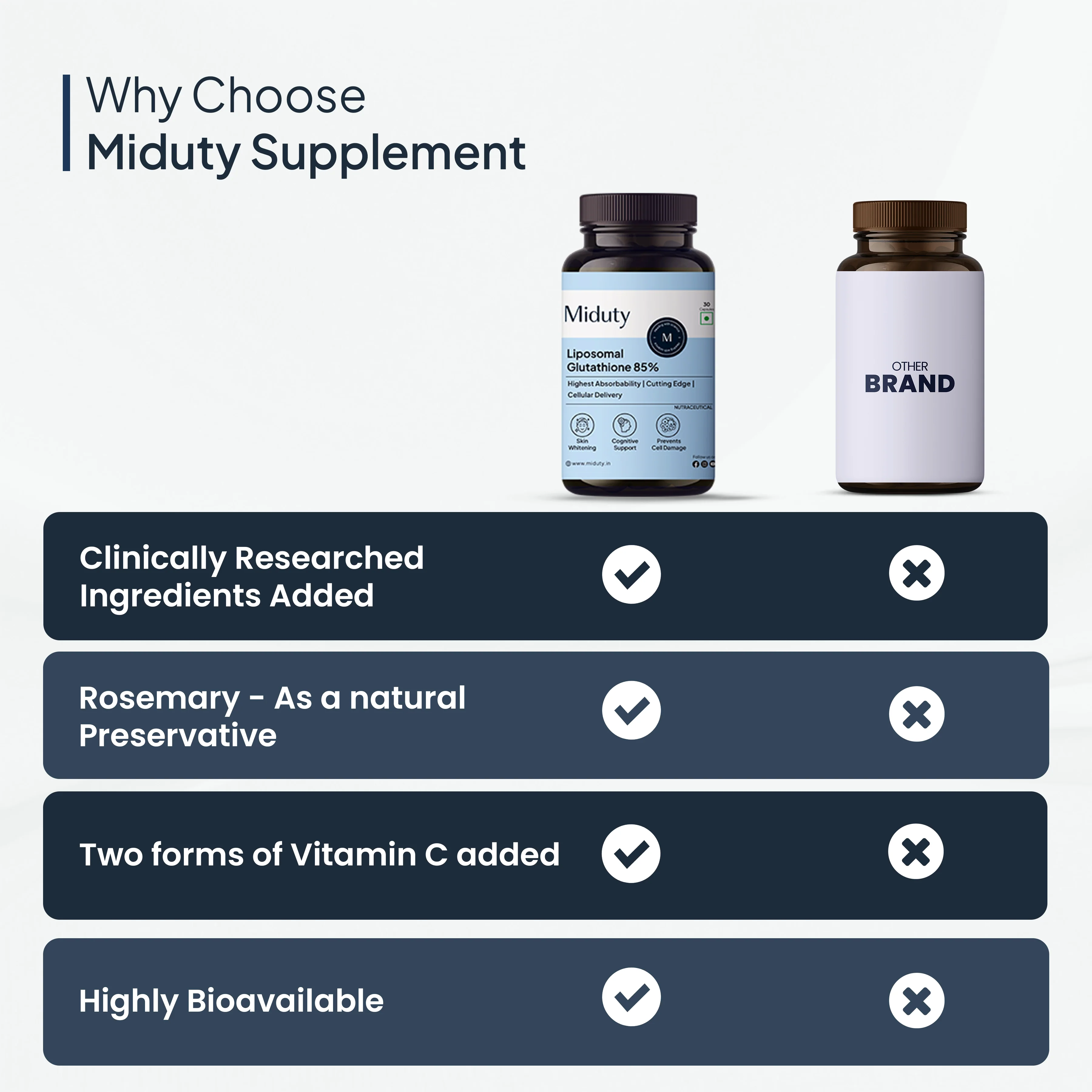 Skin Brightening Bundle | Glutathione 85% + Stop Aging - Image 5