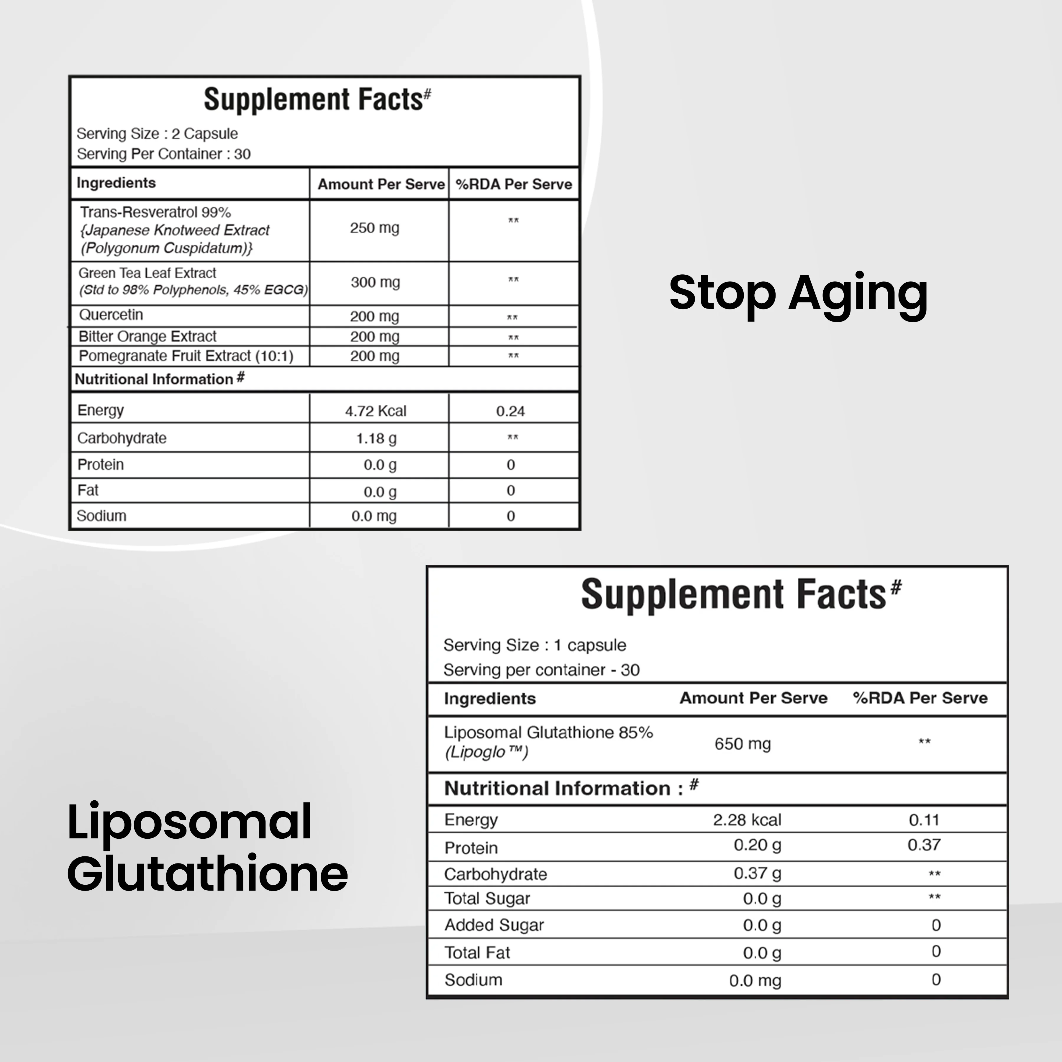 Skin Brightening Bundle | Glutathione 85% + Stop Aging - Image 7