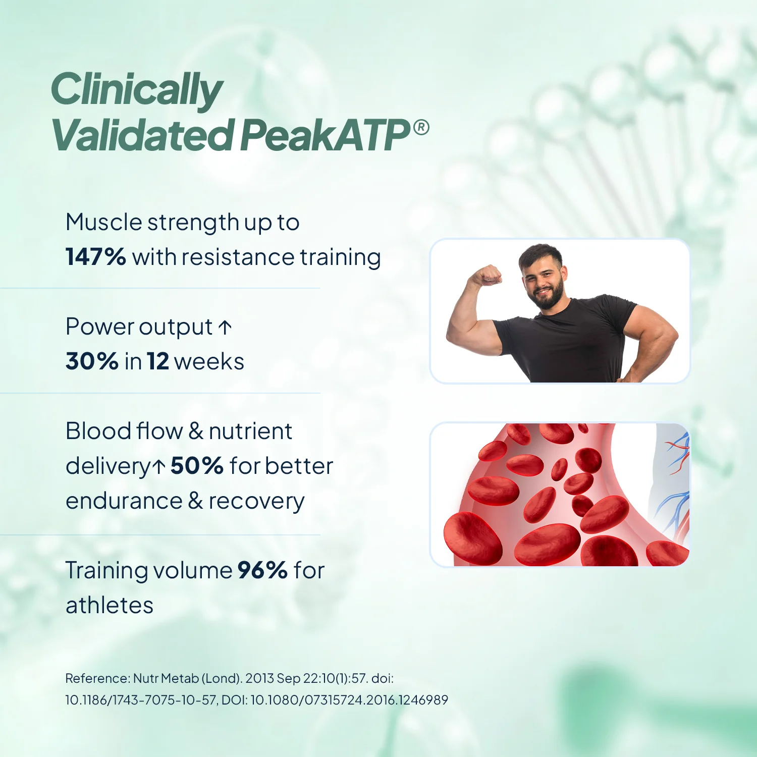 Blue Spirulina + PeakATP® - Image 7