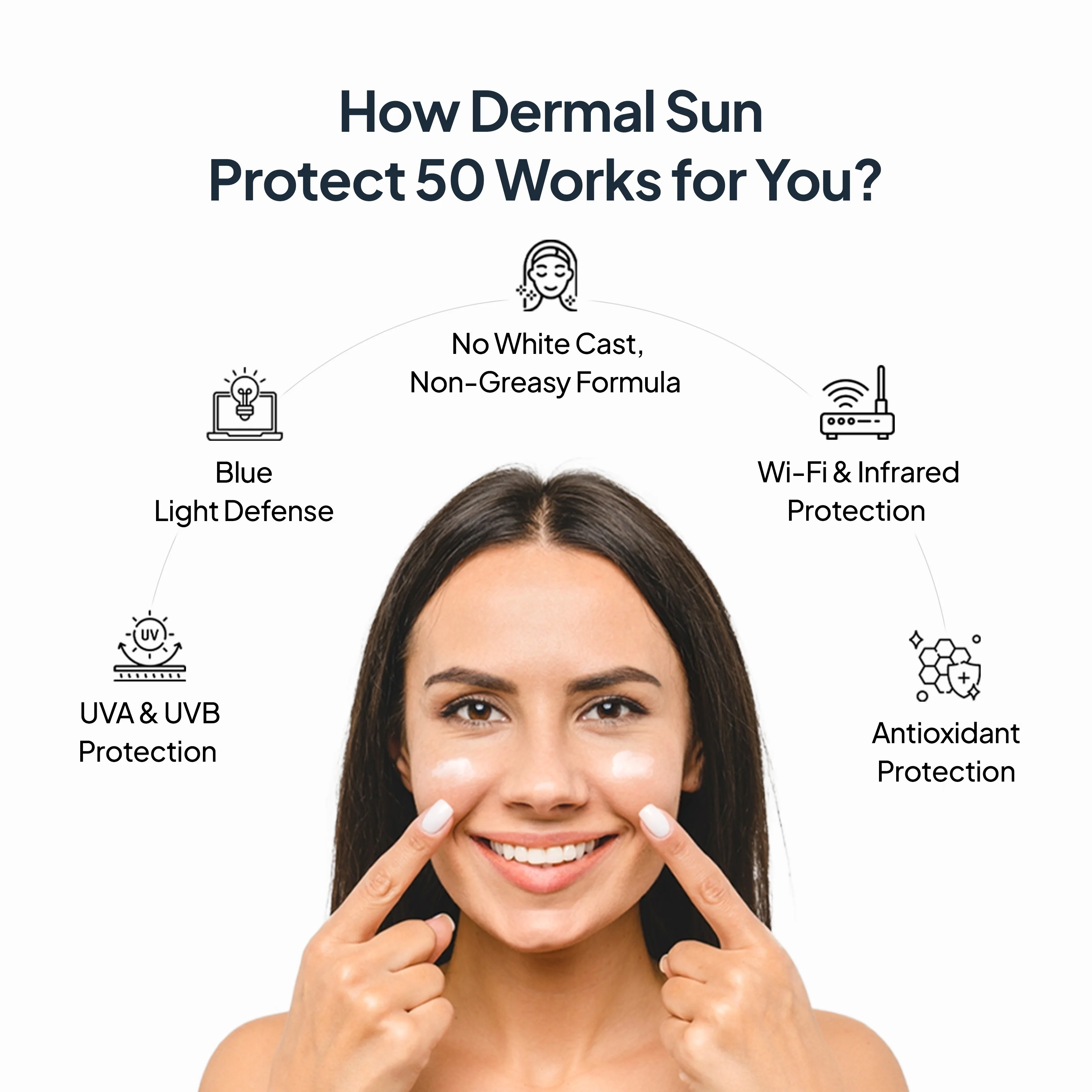 Dermal Sun Protect 50 - Image 2