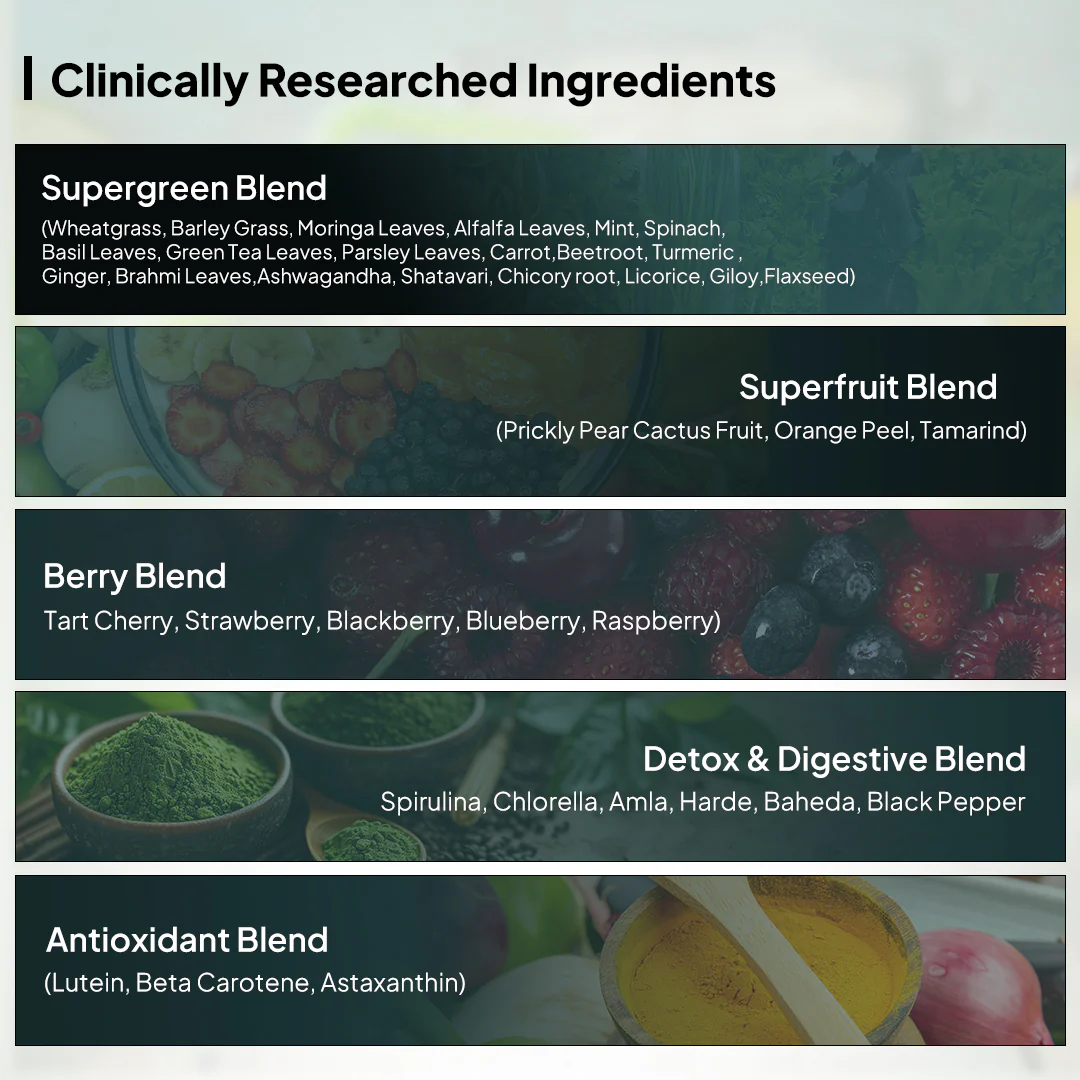 Supergreens - Image 3
