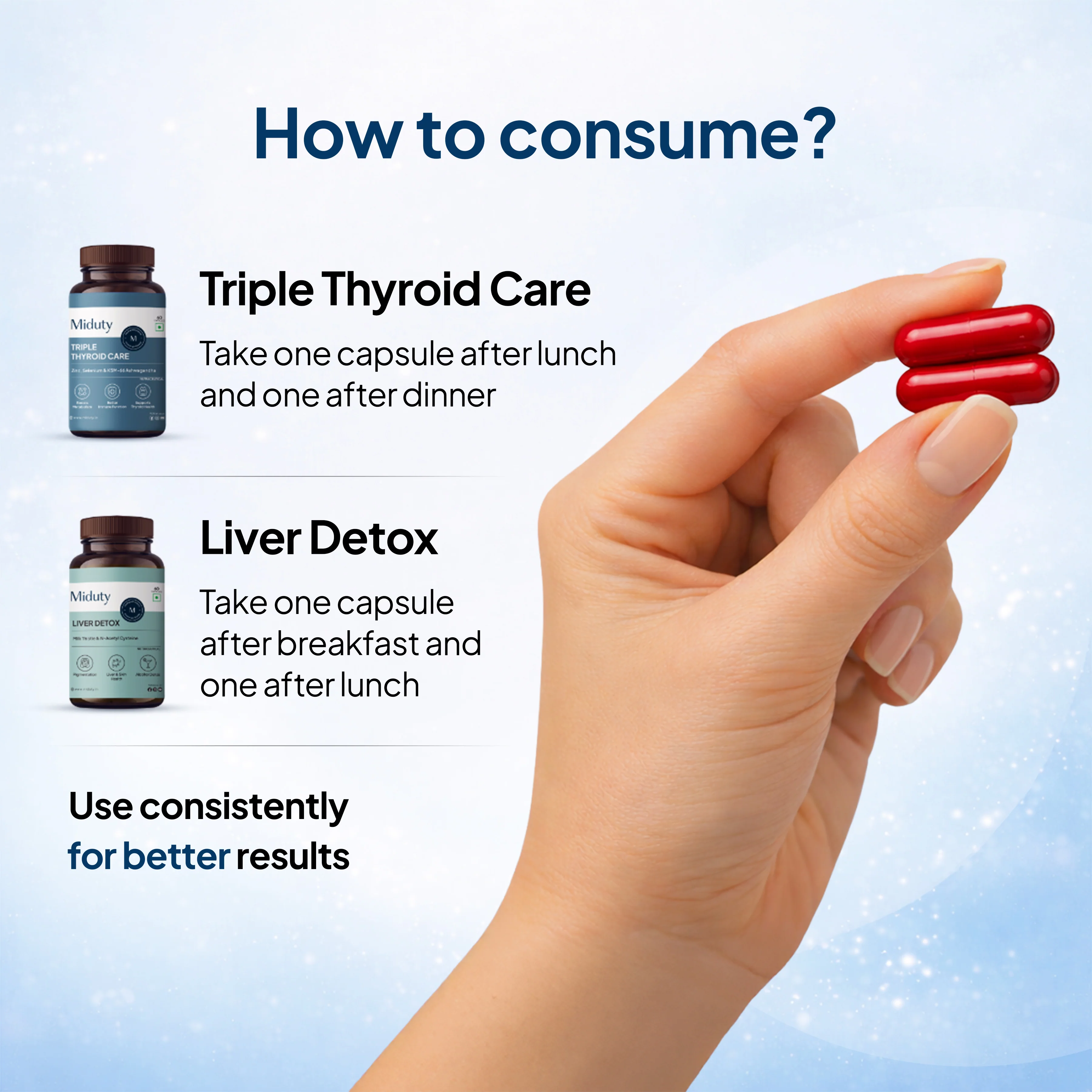 Thyroid & Metabolism Reset Protocol - Image 3