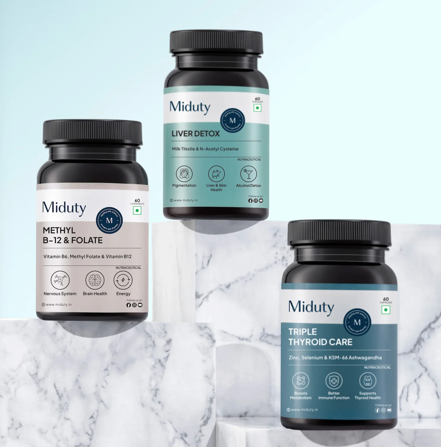 Thyroid Supplement Bundle