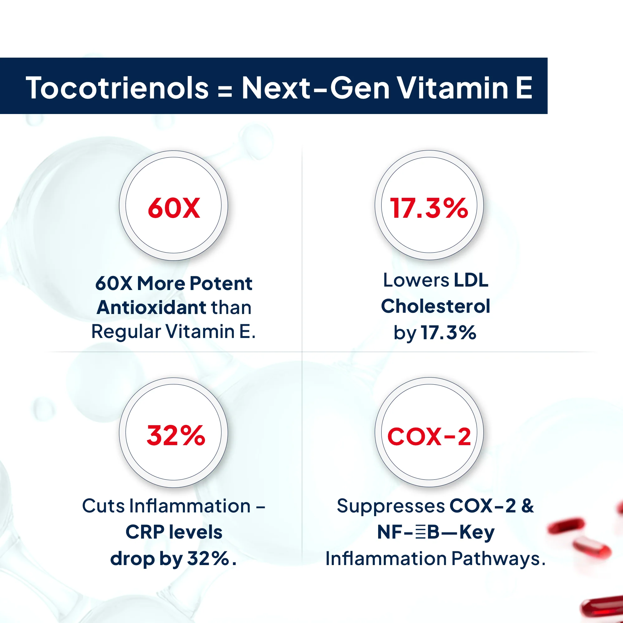 Mixed Tocopherols & Tocotrienols - Image 5