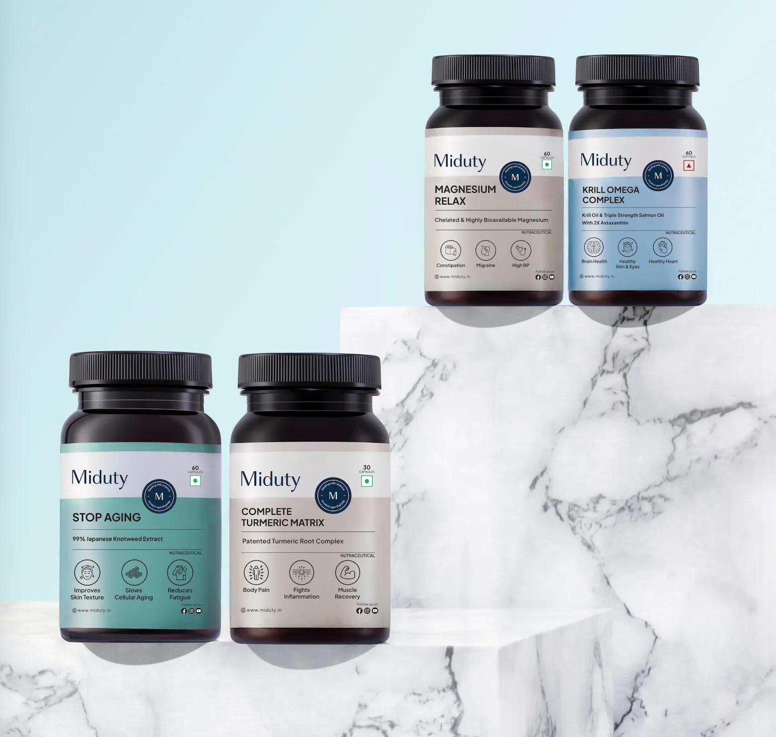 Uric Acid Bundle