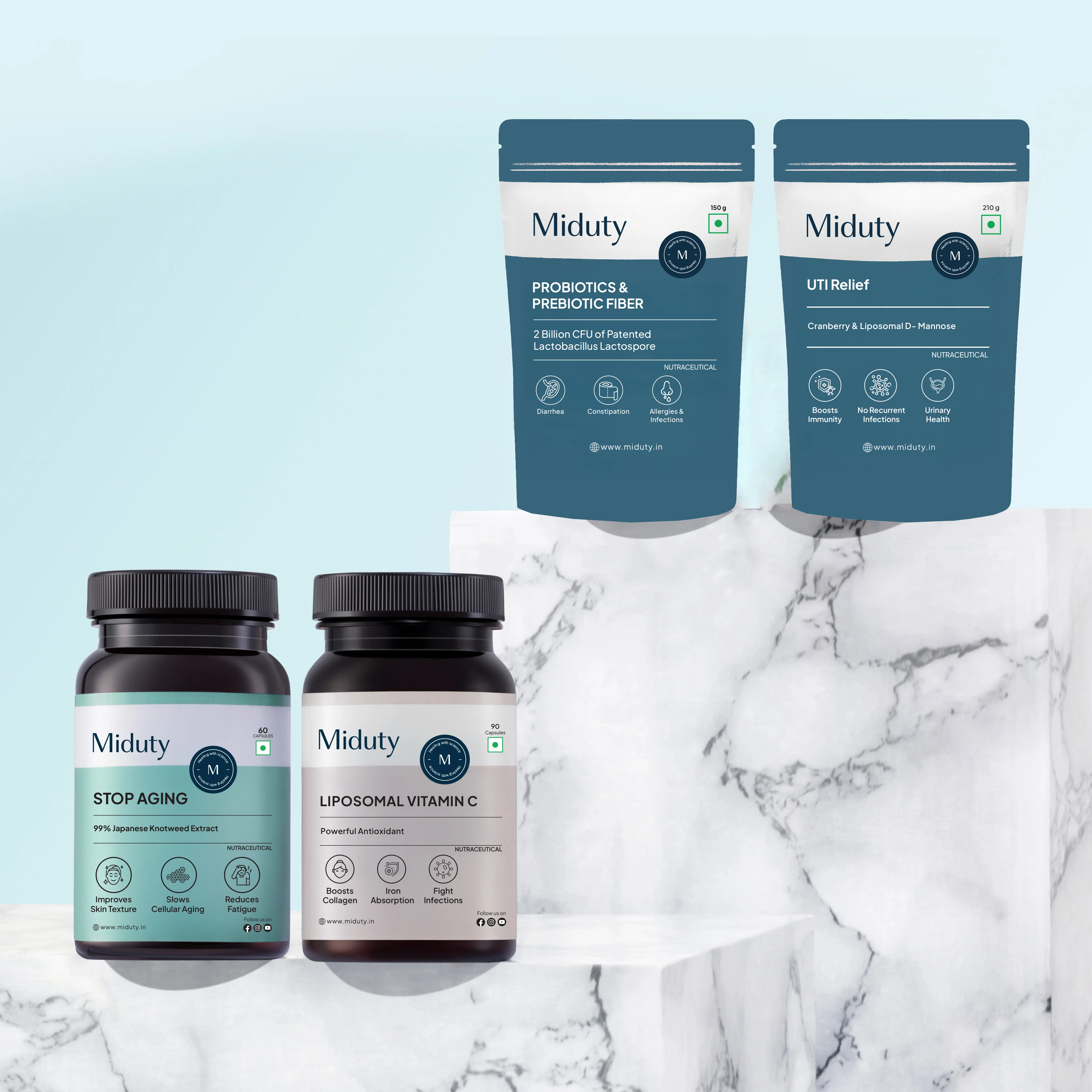 UTI Bundle