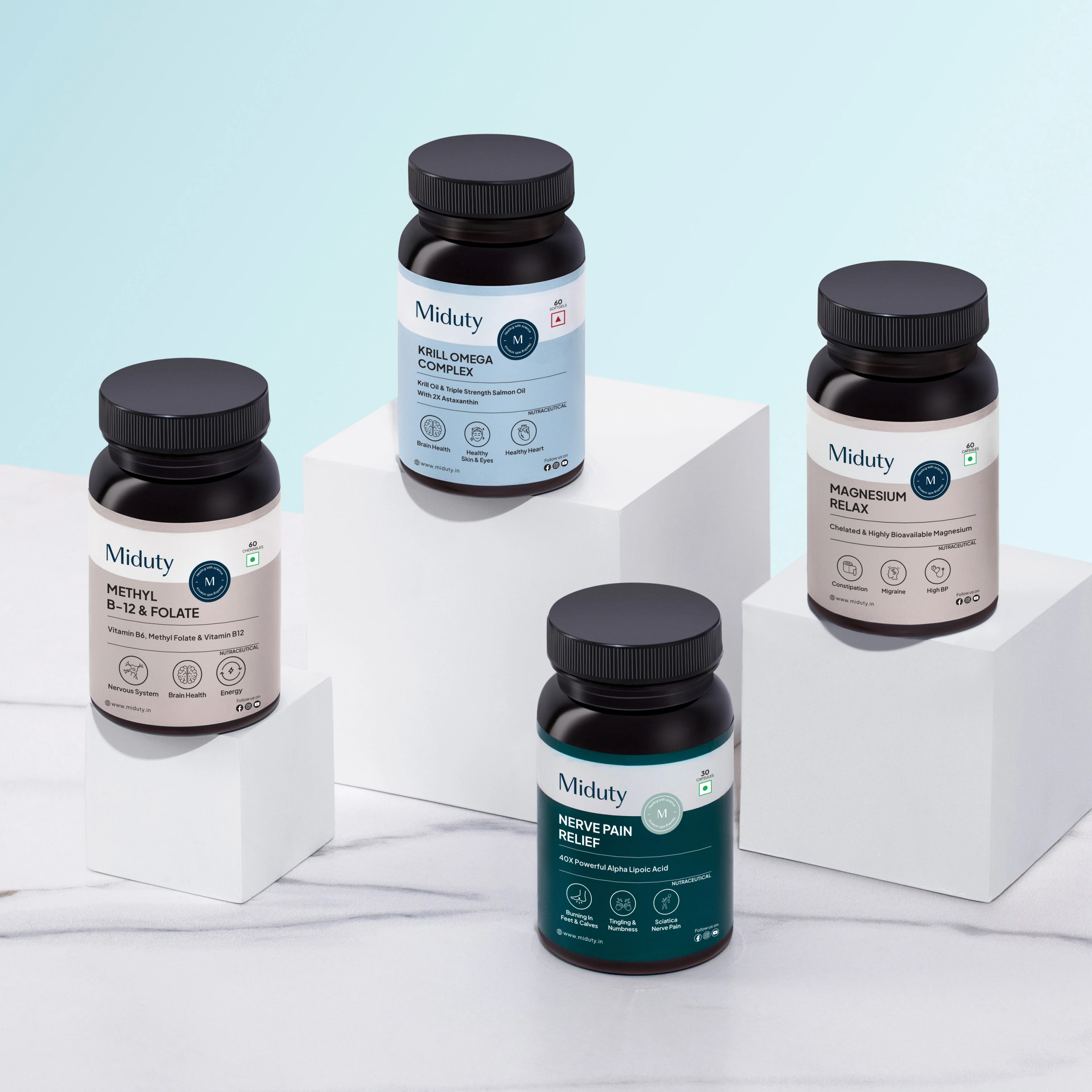 Varicose veins Bundle