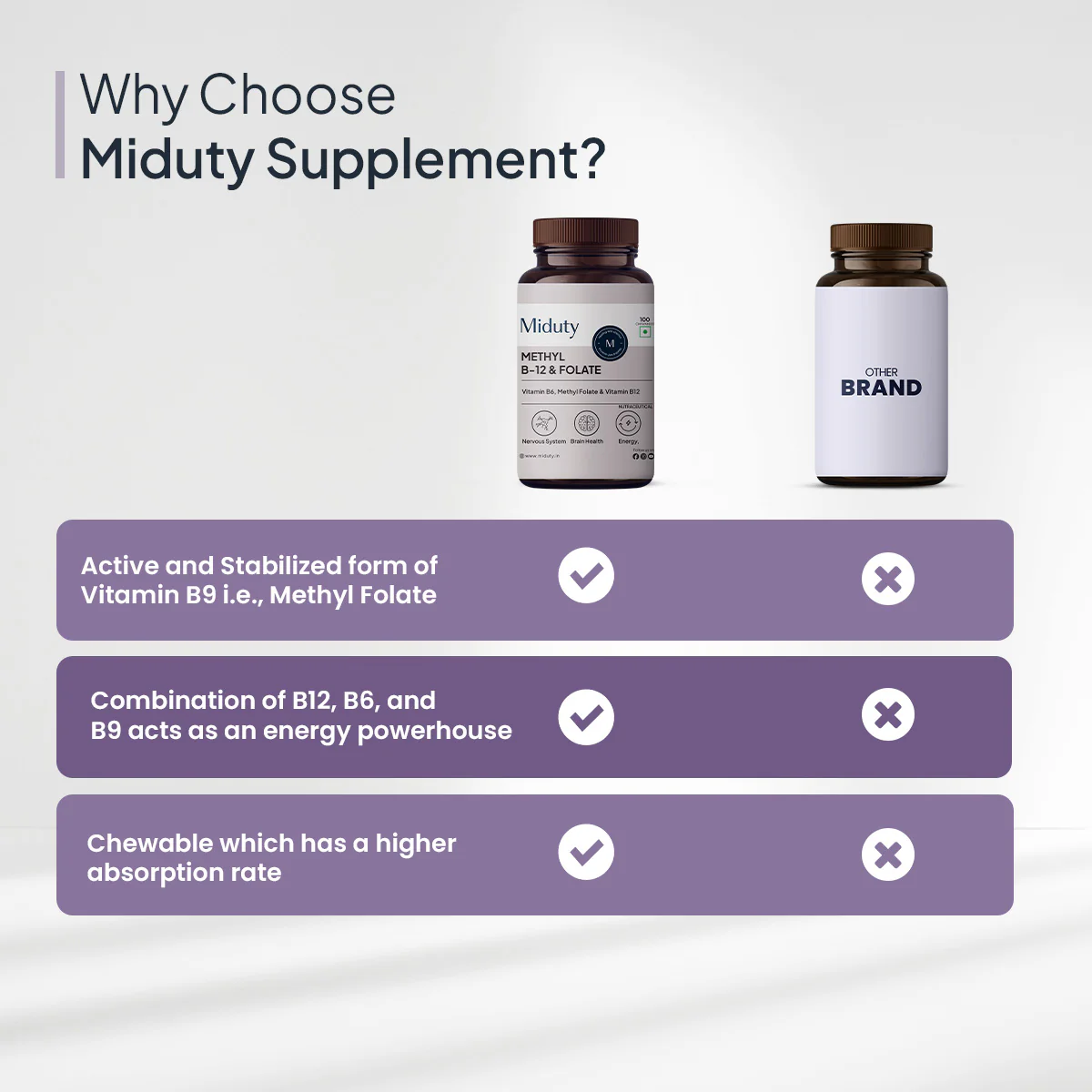 Vitamin B12 Tablets - Image 7
